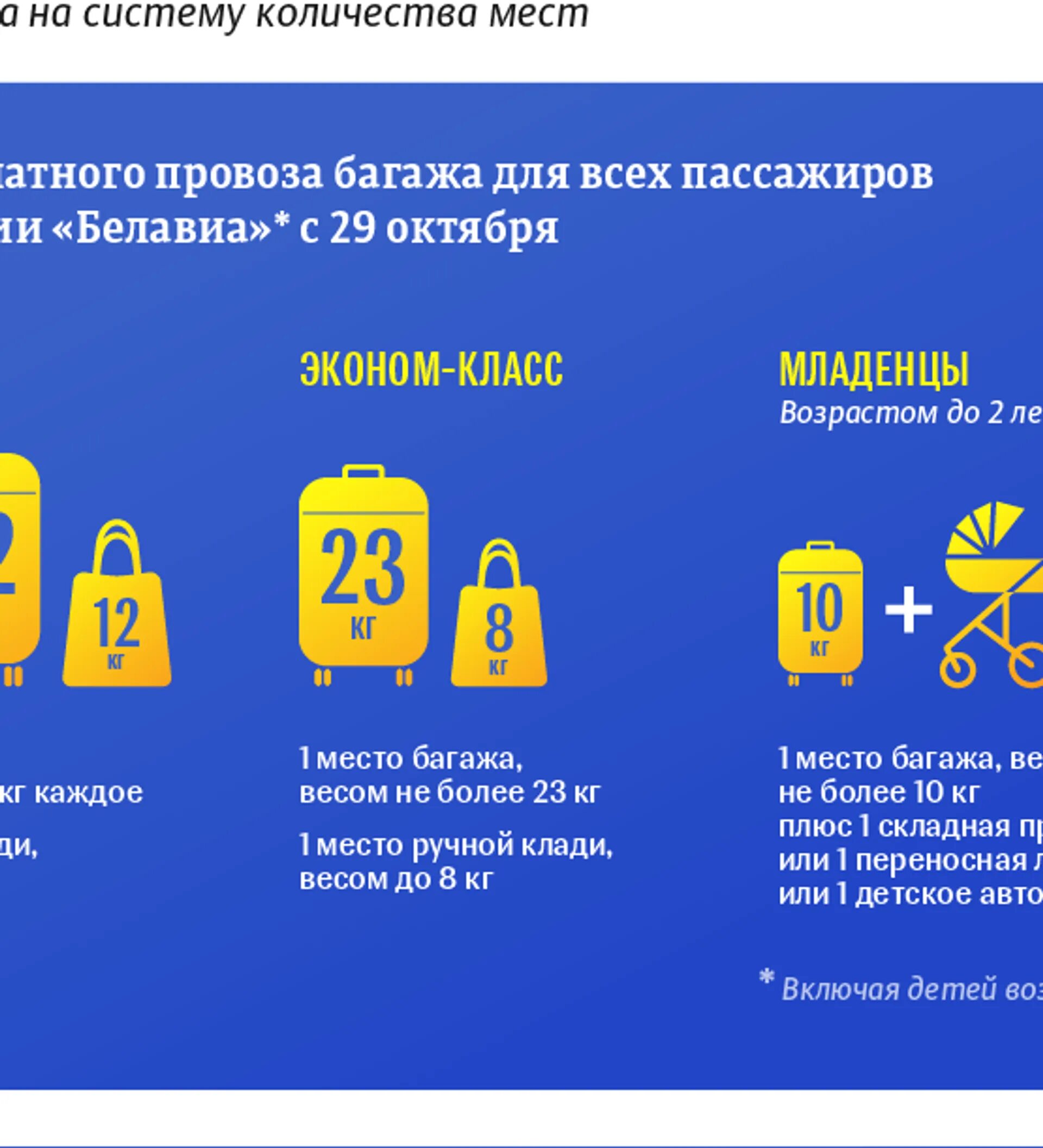 Нормы ручной клади белавиа. Utair ручная кладь 5 кг габариты. Смартавиа норма ручной клади. Нормы ручной клади белавиа. Нормы провоза багажа.