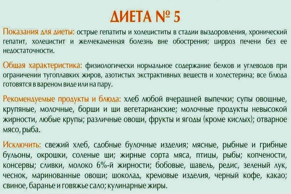 Стол 5 при заболевании желчного пузыря