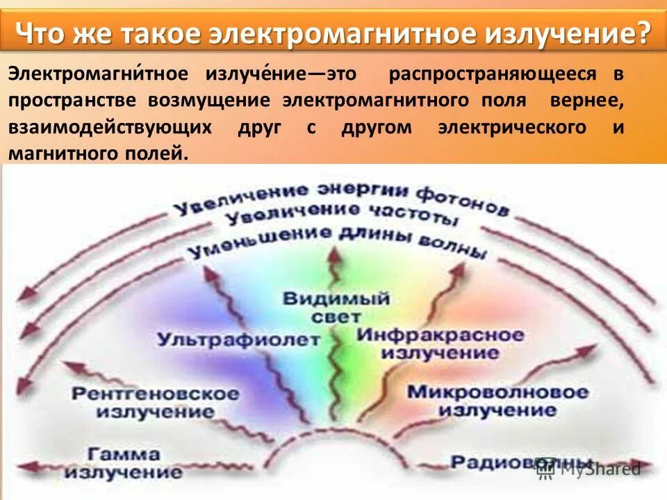 Интерстициальные заболевания легких классификация. Виды изл. Интерстициальные заболевания легких классификация. Интерстициальные заболевания классификация. Интерстициальные заболевания легких кт.