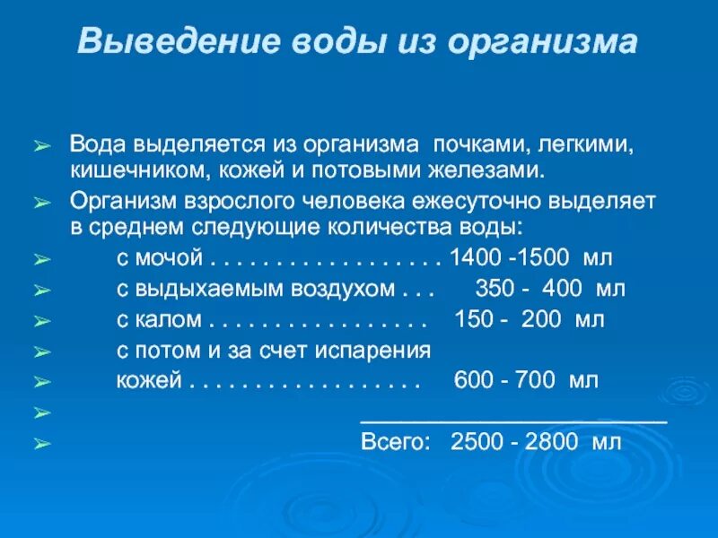 Выделяет ли. Выведение воды из организма. Сколько жидкость выводится из организма человека. Вывод воды из организма. Выделение жидкости из организма.