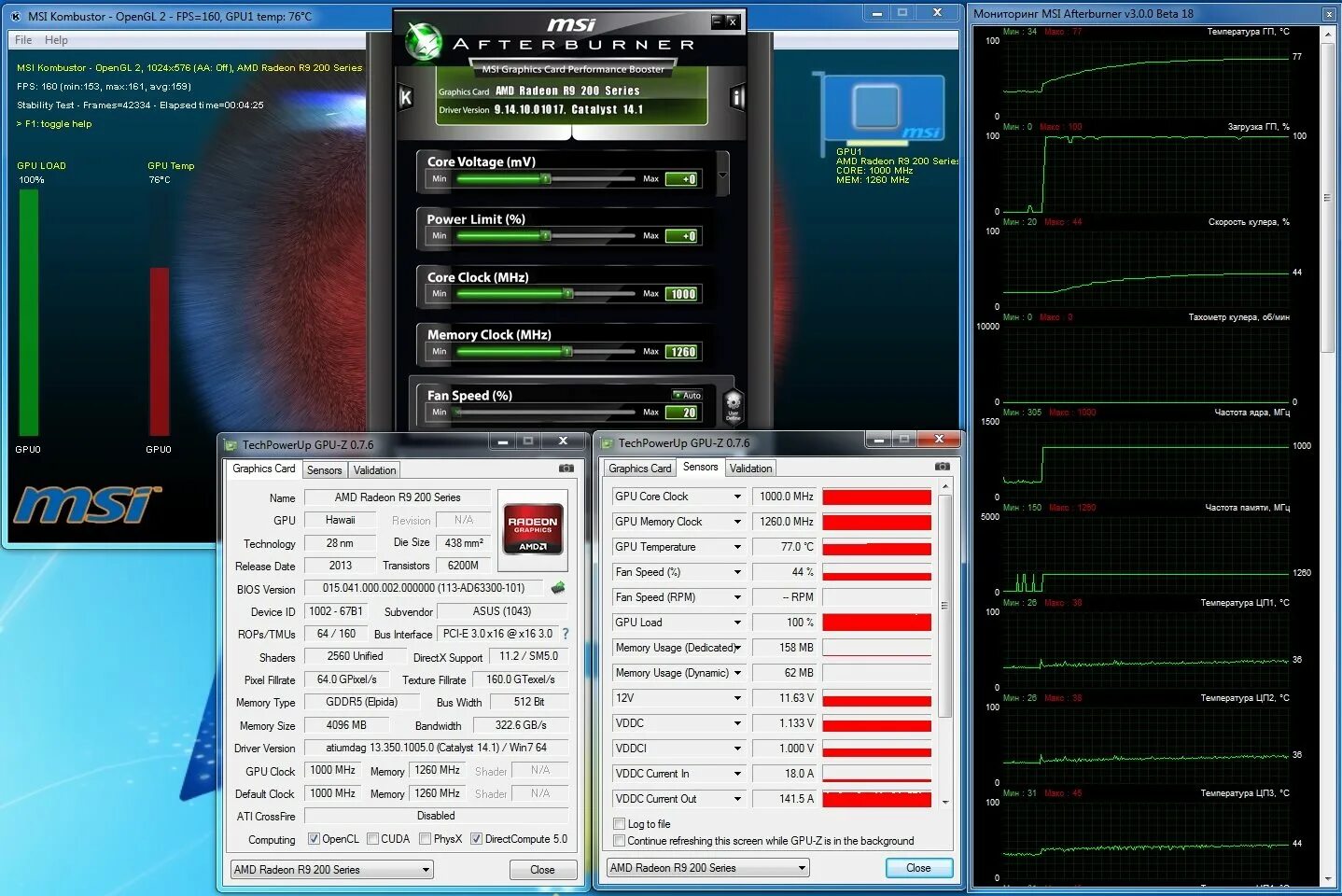 Power limit msi. R9 290 GPU Z. MSI Afterburner АМД радеон. Разгон видеокарты AMD Linux. Максимальный разгон видеокарты Radeon hd2600xt.