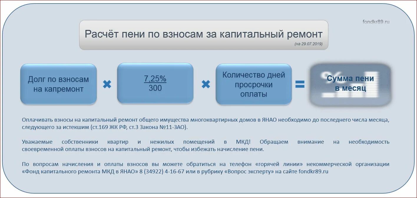 Рассчитать пеню 44 фз. Пени за коммунальные услуги как начисляются. Формула неустойки за просрочку. Формула начисления пени. Пени за просрочку платежа.