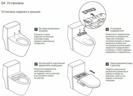 Схема крышки унитаза