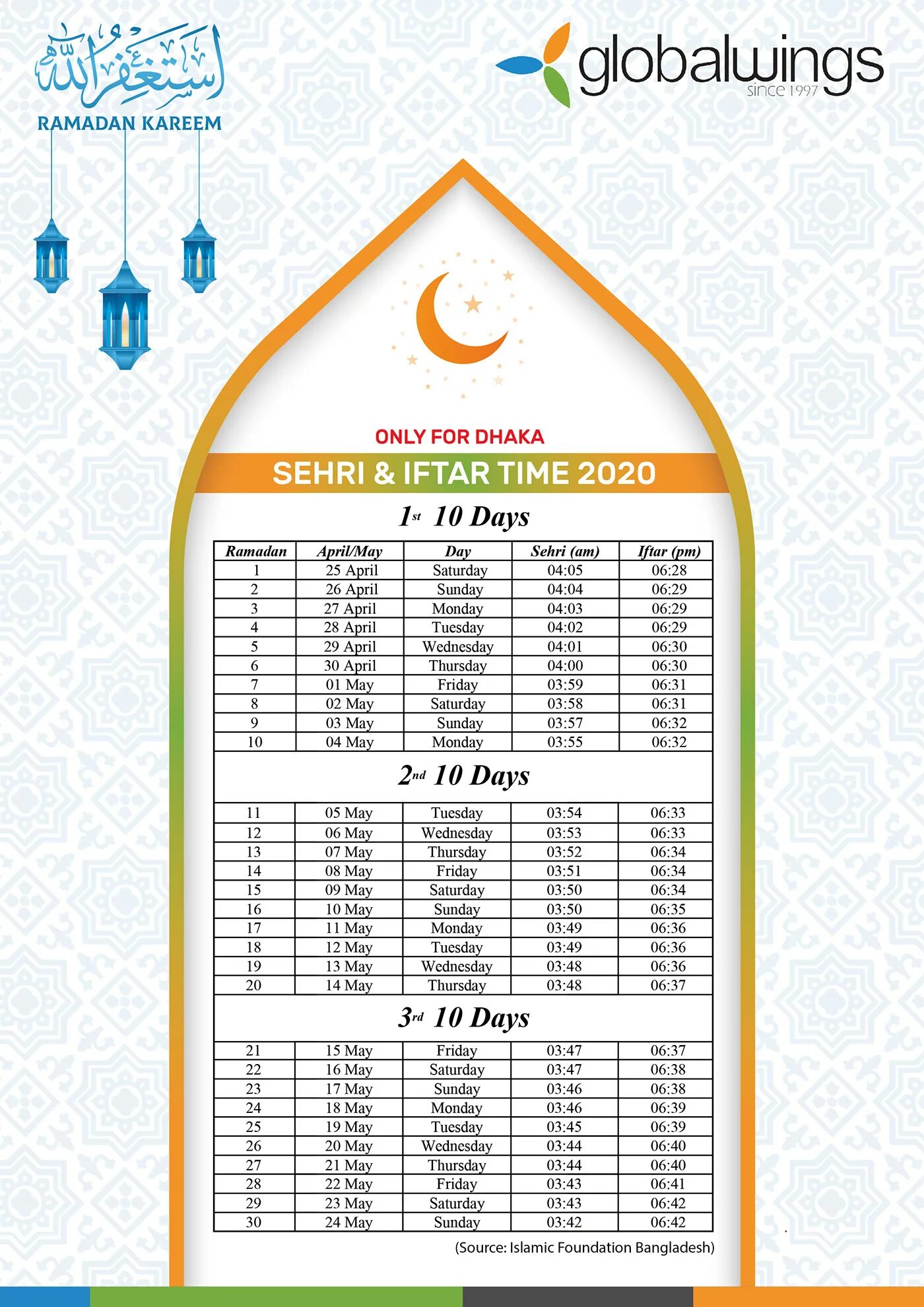 Календарь Рамадан ифтар. Календарь для ифтара Рамадана. Календарь ифтар 2024. Рамадан ифтар время.