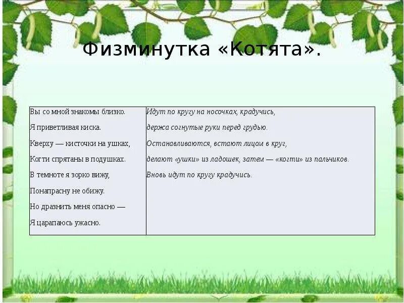 Приветливая песня. Физкультминутка про кота для детей. Фищминуткс котята. Физкультминутка про котят для дошкольников. Физминутка для детей средней группы про котят.