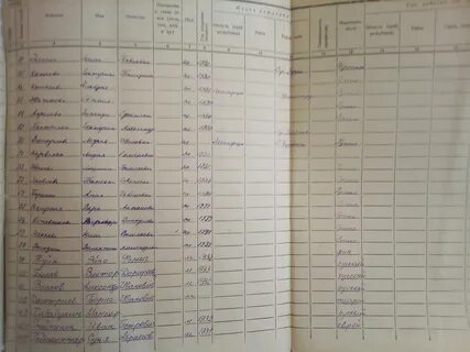 Список домов ребенка