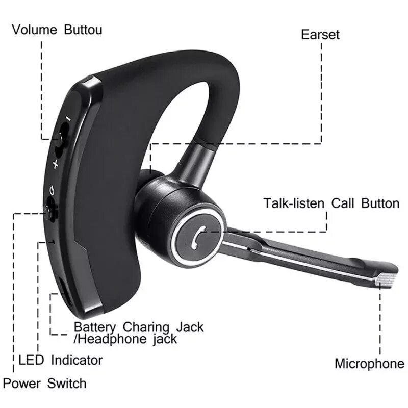 Функция bluetooth. V8s гарнитура bluetooth. wireless bluetooth headset d10 наушники. блютуз гарнитура design s109.