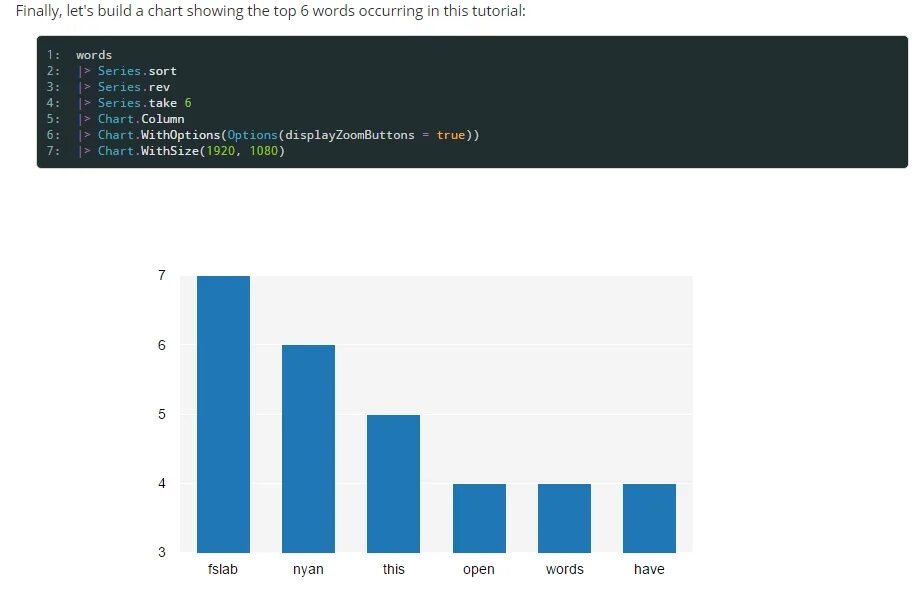 Series sort