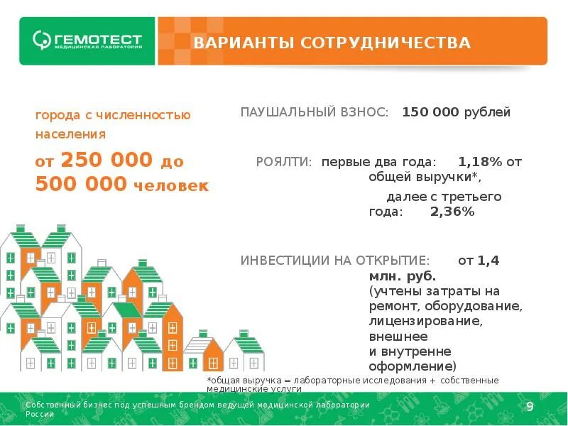 Режим Работы Гемотест В Новогодние Праздники - Telegraph