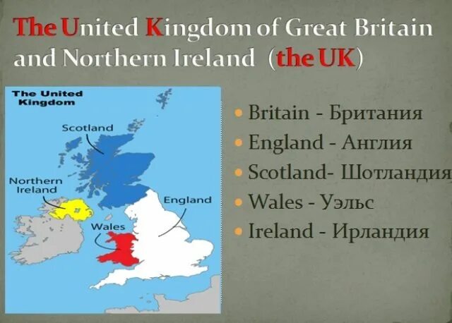 Great britain презентация. Uk на английском перевод. Англия шотландия уэльс и северная ирландия. Название острова на котором находится англия. Лондон длина острова.