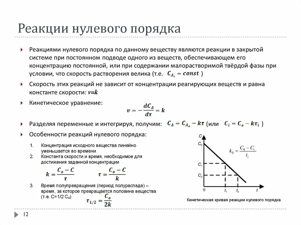 Нулевое вещество. Кинетическое уравнение реакции нулевого порядка. Зависимость скорости реакции от концентрации веществ. Характеристика реакции нулевого порядка. Зависимость концентрации от времени для реакции нулевого порядка.