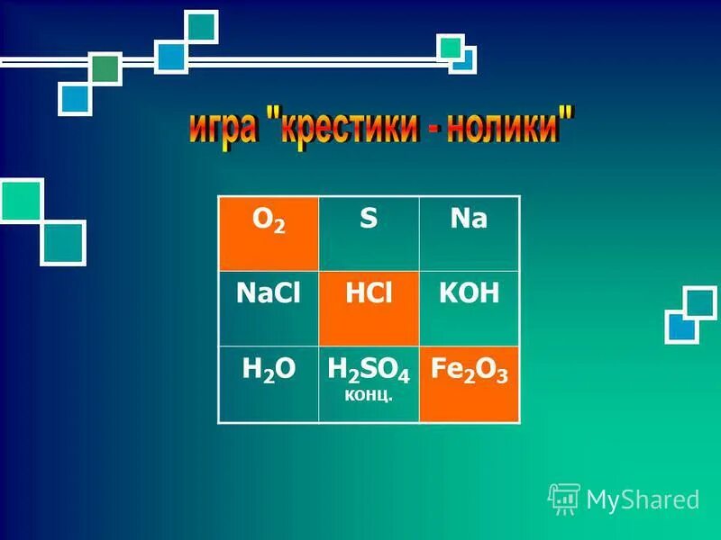 Физические свойства атома алюминия