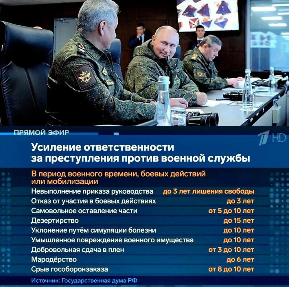 Воинский учет и бронирование граждан пребывающих в запасе. Альтернативная служба при мобилизации. Новые законы о мобилизации сегодня. Золотые российские войска. Бронирование граждан пребывающих в запасе на период мобилизации.