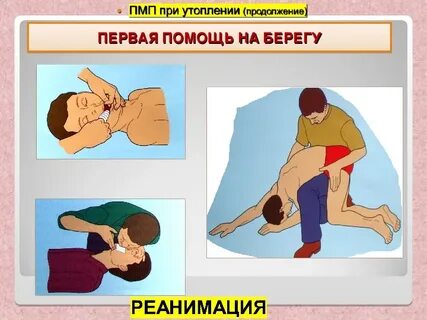 Последовательность действий при утоплении