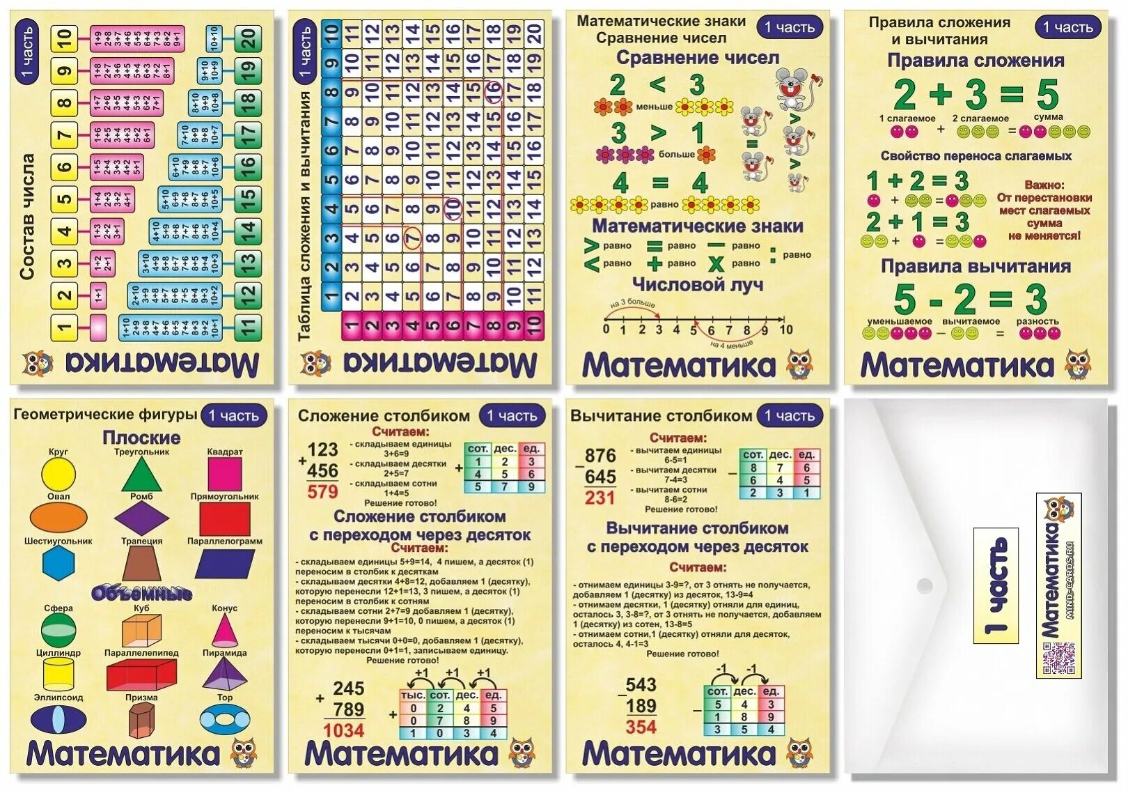 Памятки по математике для начальной школы 1 класс школа России. Карточки памятки. Карточки памятки по математике. Памятки начальаяшкола.