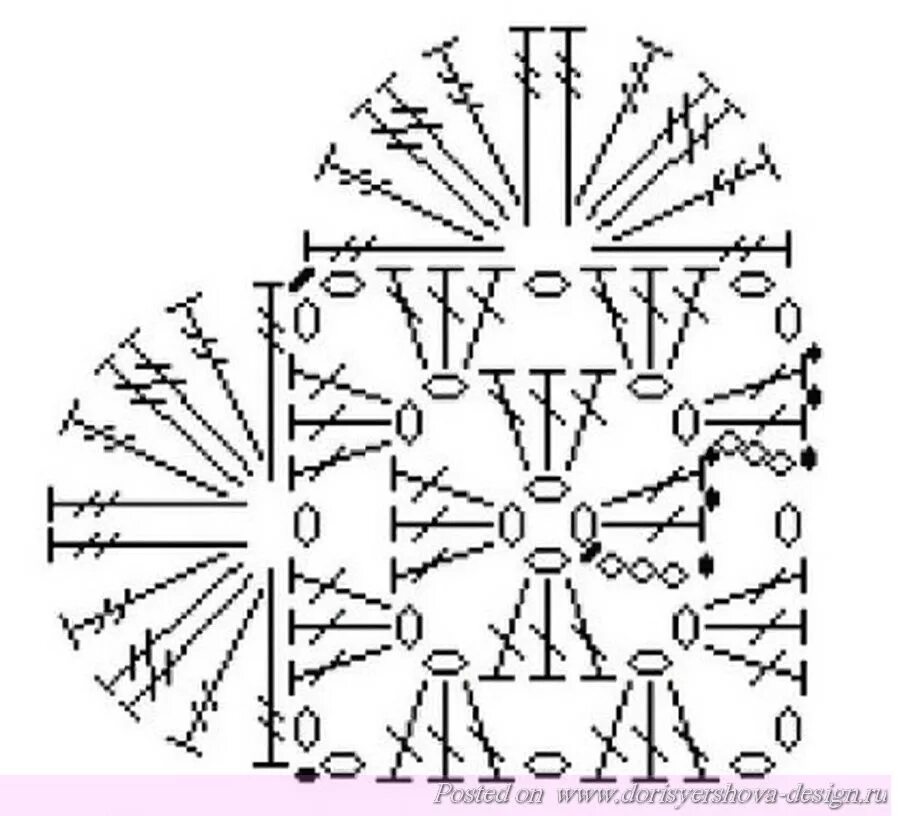 Мотив сердечко крючком. Квадраты сердечки крючком схема. Бабушкин квадрат сердечко схема. Квадраты сердечки крючком схема. Квадраты сердечки крючком схема.