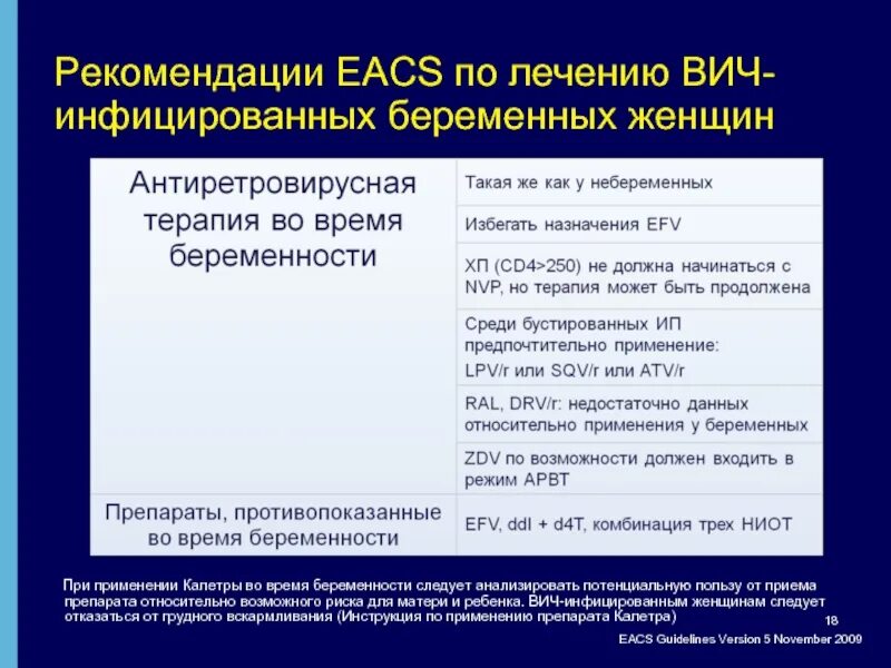 Терапия при ВИЧ при беременности. Препараты назначаемые при ВИЧ инфекции. Терапия для беременных при ВИЧ. Антиретровирусная терапия ВИЧ.