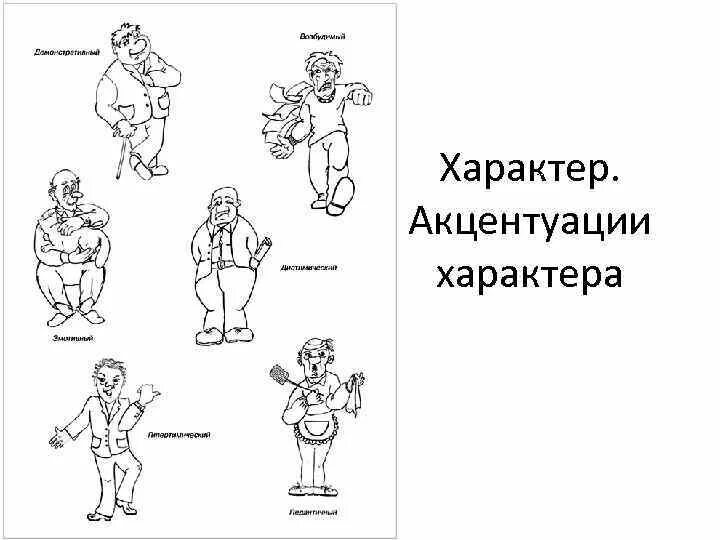 Типы акцентуации характера по Леонгарду рисунки. Рисунок личности и акцентуация характера. Акцентуации Личко схема. Лабильный Тип личности по Личко. Акцентуация характера свойственно