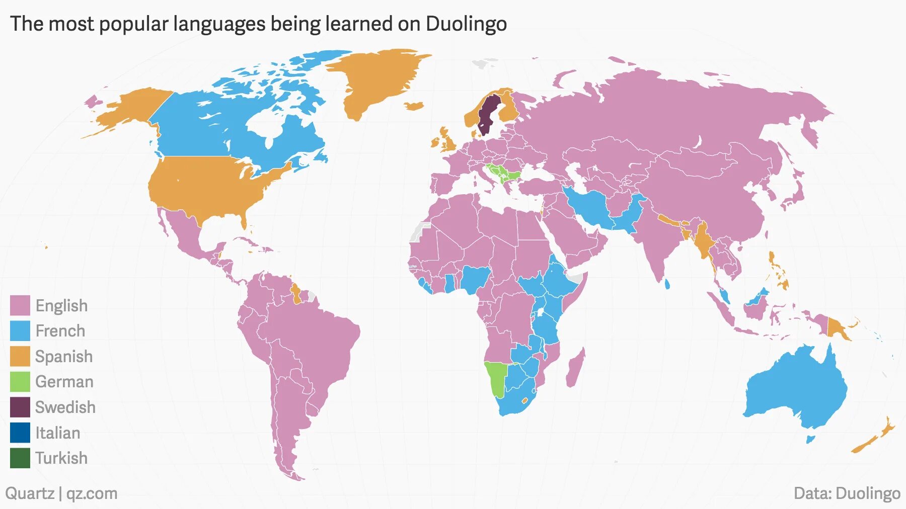 World first language