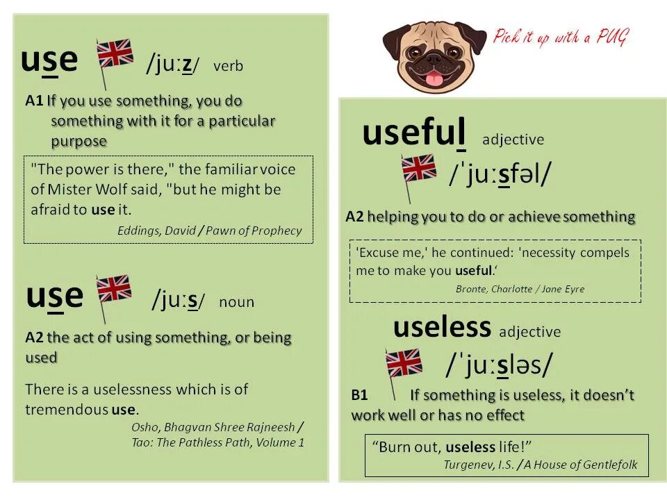 Use noun. Use noun