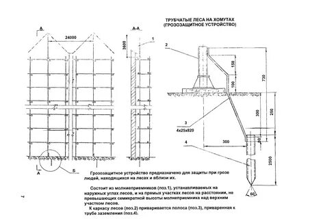 Леса при какой высоте