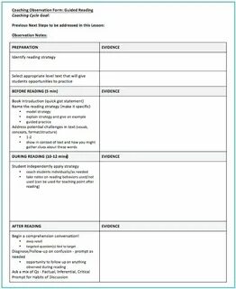 Form meaning use