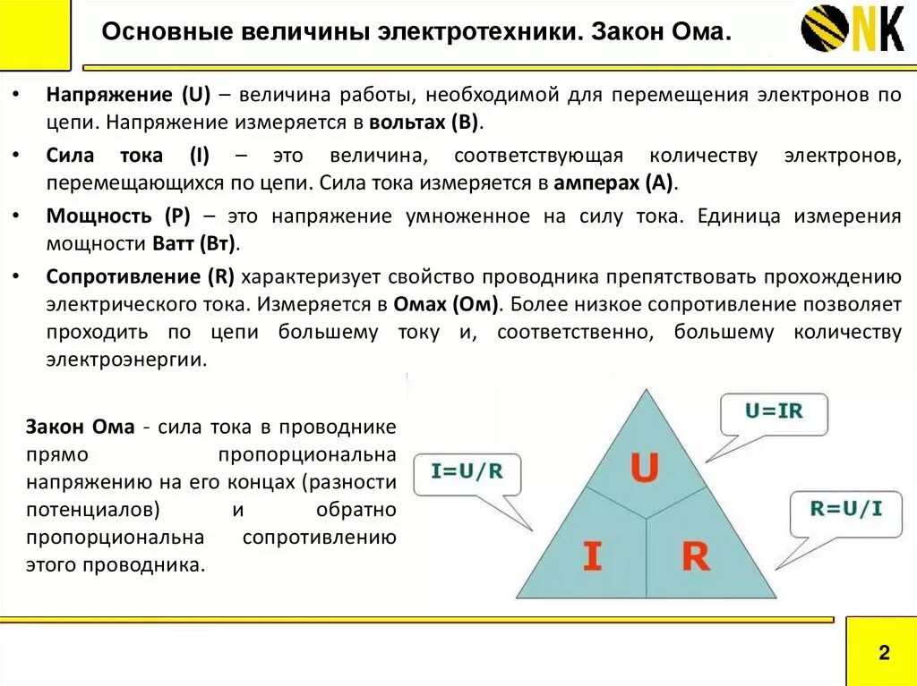 Основы законы электротехники. Основные понятия в Электротехнике. Основные термины в Электротехнике. Термины по Электротехнике. Основные положения электротехники.