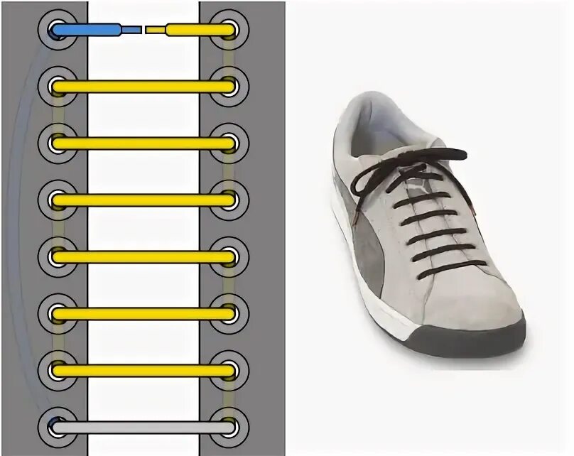 Как шнуровать кроссовки с 2 дырками. Карабинов с 5 дырками.
