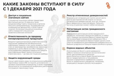 Законы 1 декабря 2015 года