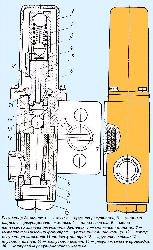 Регулятор давления компрессора ЗИЛ 130. Регулятор давления воздуха ЗИЛ 131. Клапан регулятора давления ЗИЛ 131. Разгрузочный клапан ЗИЛ 131. Воздуха зил 130