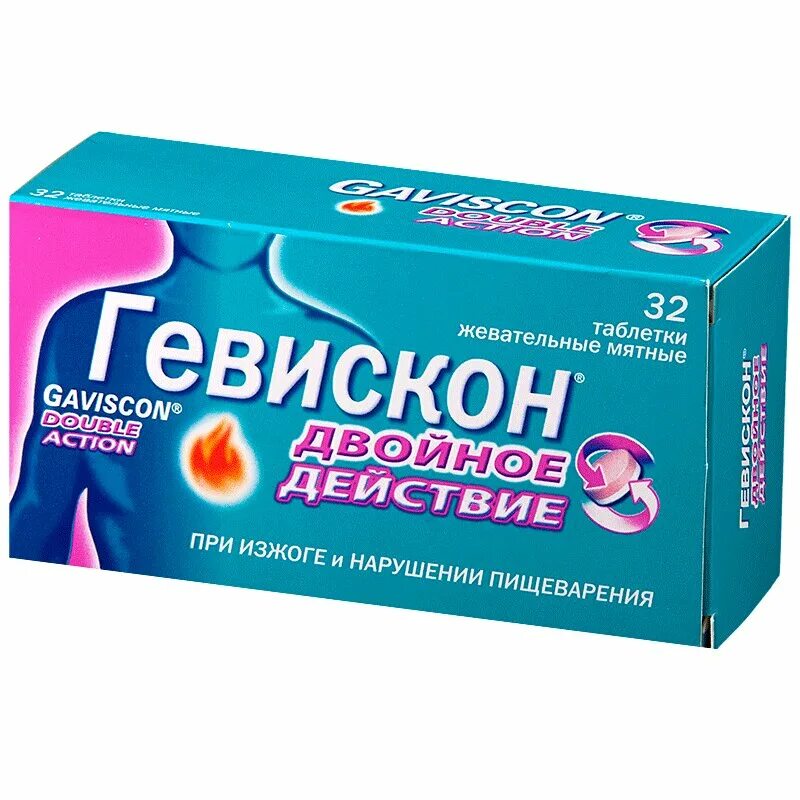 Изжога при беременности во втором. Гевискон 250мг. Гевискон двойное действие таб. Жев. Мятные 250мг n12. Гевискон форте. Гевискон форте таблетки.