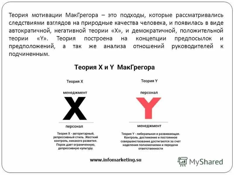 Теория мотивации макгрегора x. Теория мотивации макгрегора x