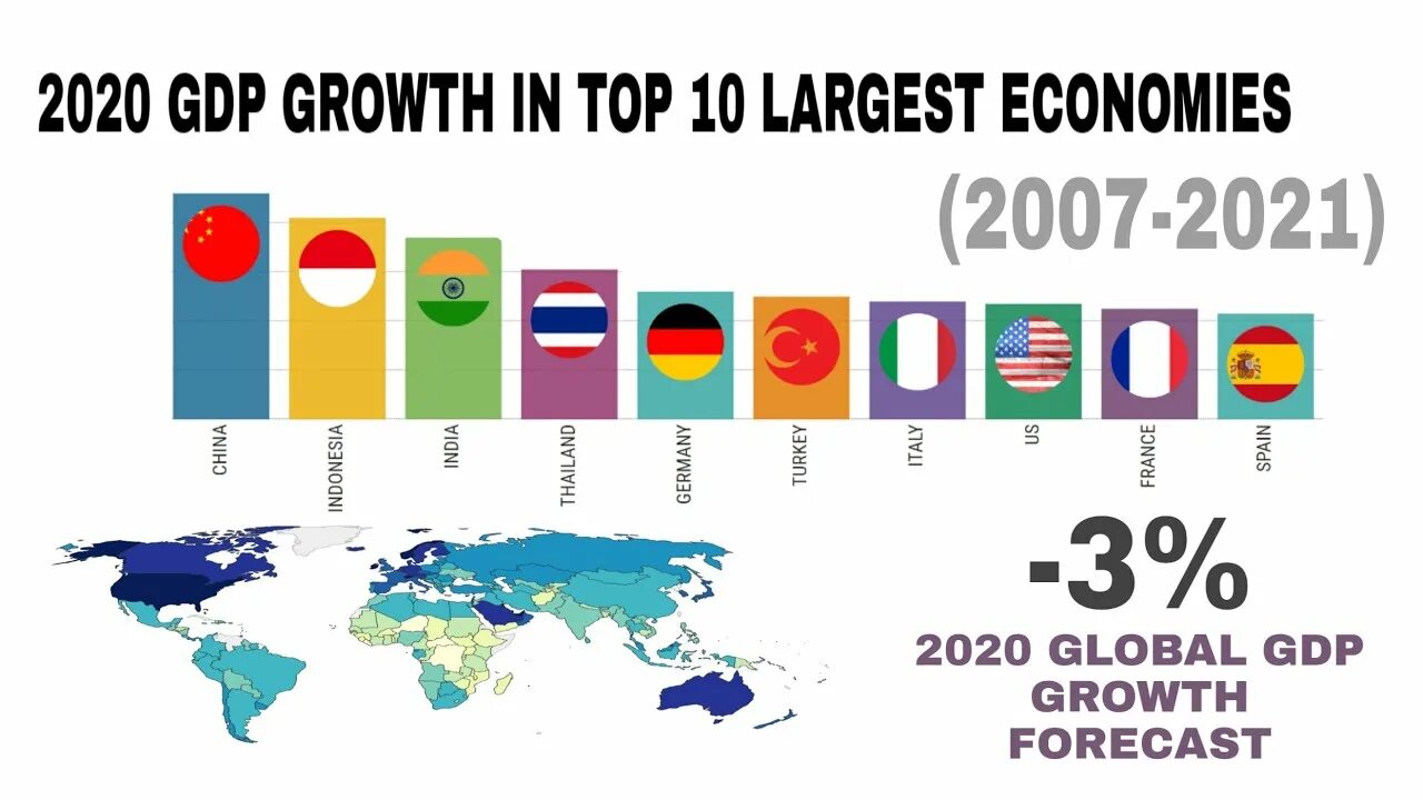 Лучшие страны 2020. Top 10 Countries. GDP 2021 Countries. Economy in the World. Worlds 2021.