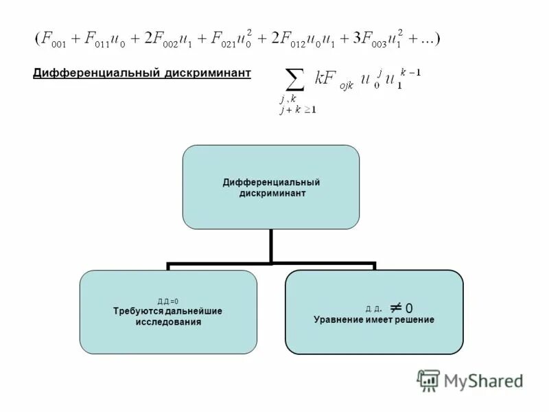 Искомая сумма это