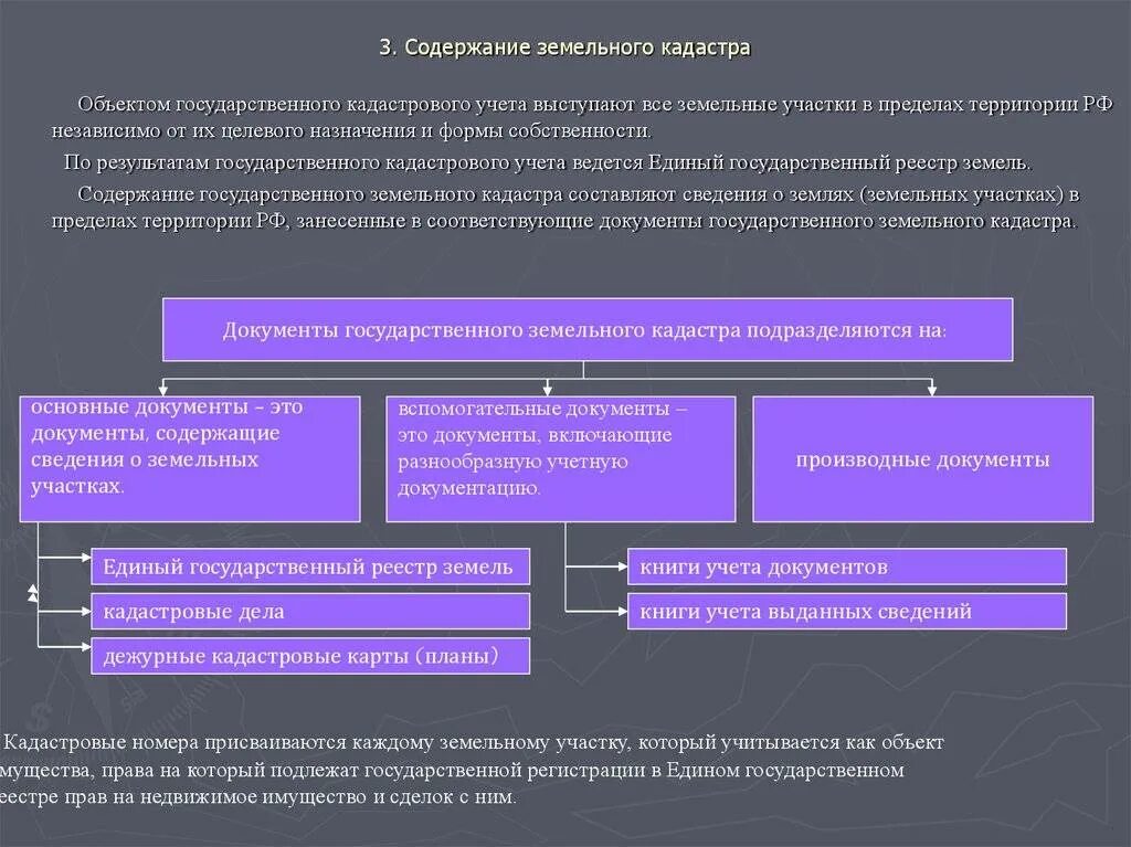 Государственное управление земельными отношениями. Сведения государственного земельного кадастра. Государственный кадастровый учет земельного участка. Структура государственного земельного кадастра. Задачи землеустройства и кадастра.