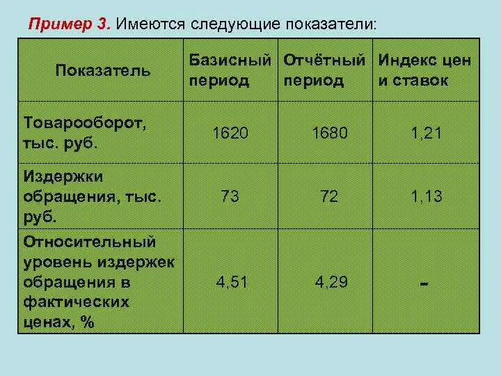 Объем продаж отчетного периода. Уровень базисного периода это. Базисный и отчетный показатели. Отчетный период пример. Показатели за текущий период