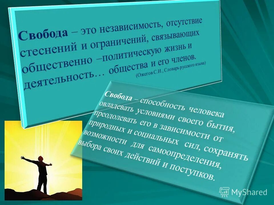 Полная независимость. Презентация на тему что такое Свобода человека. Независимость человека. Уважение личности и независимости. Независимость это в обществознании.