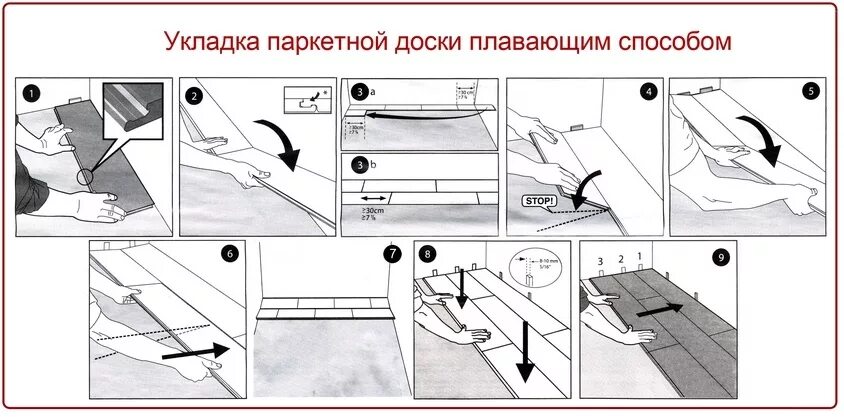 Способы укладки паркетной. Схема монтажа паркетной доски. схема укладки инженерной доски на стяжку. технологическая карта на укладку инженерной доски. технология укладки паркетной доски плавающим способом.