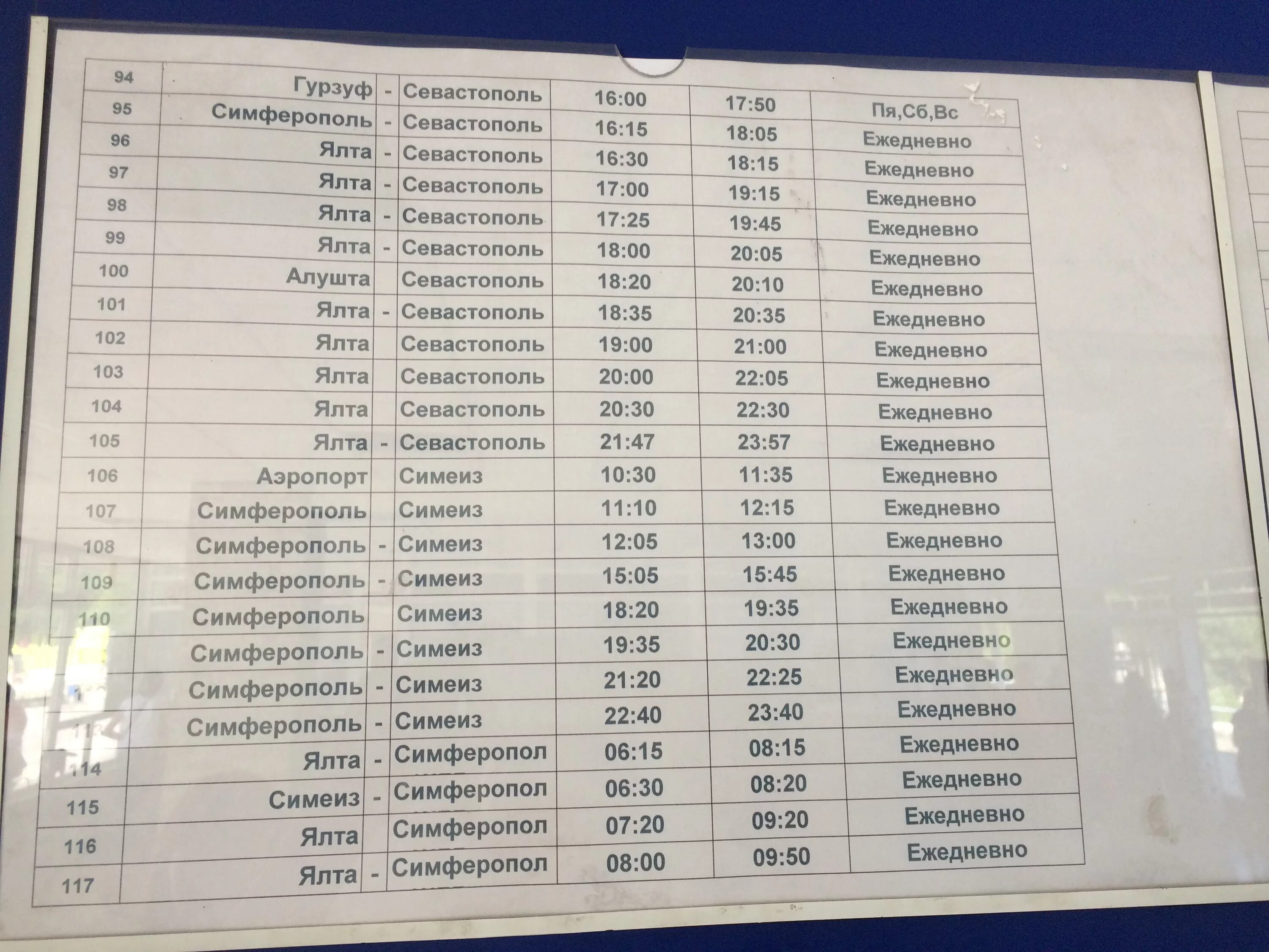Ялта симферополь расписание автобусов автовокзала ялта