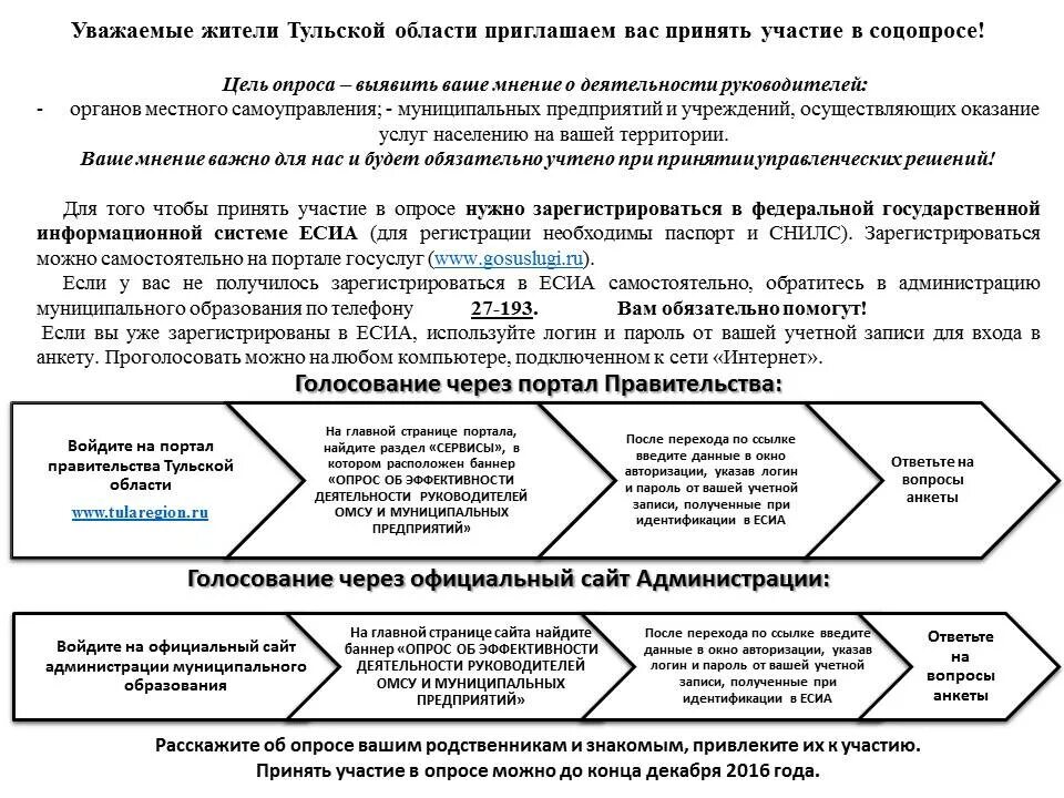 Эффективность деятельности муниципальных учреждений. Оценка эффективности органов местного самоуправления. Эффективность деятельности органов местного самоуправления. Оценка эффективности управления органов местного самоуправления. Показатели оценки эффективности органов местного самоуправления РФ.