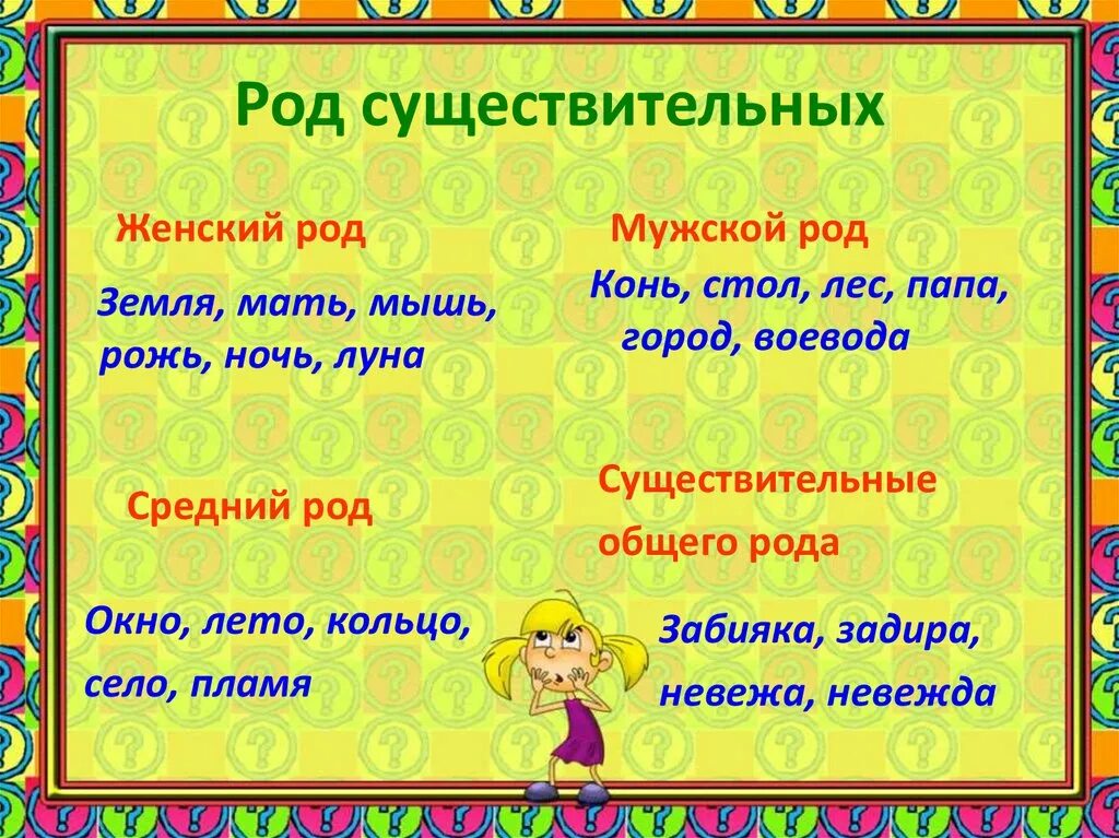 Объяснение слова род. Род существительных. Женский род существительных. Существительные женского рода. Род имён существительных невежда.