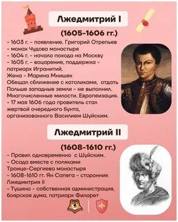 Итоги правления лжедмитрия