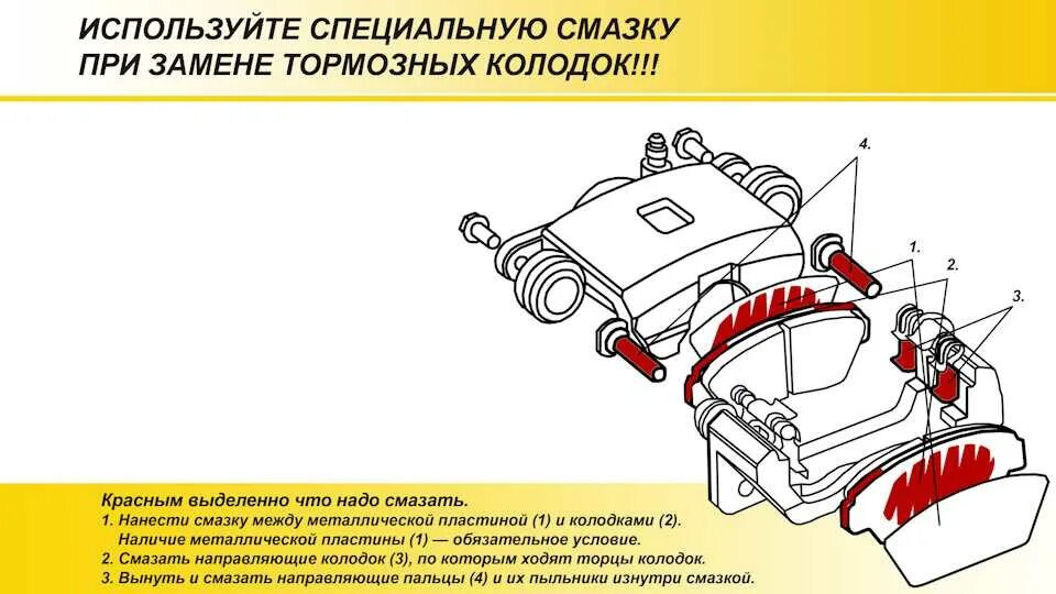 Нужно ли смазывать колодки. Где смазывать тормозные колодки. Смазка направляющих при замене тормозных колодок. Смазка при замене тормозных колодок. Места смазки тормозных колодок.