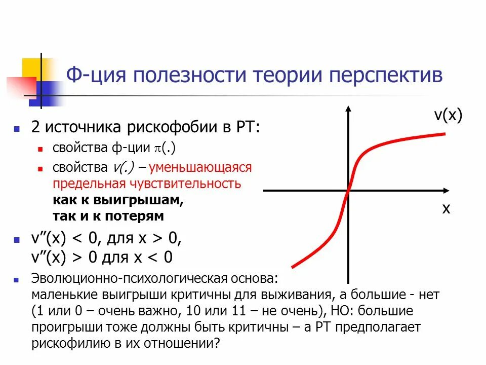 Функция ценности формула. Функция полезности в теории перспектив. Теория канемана и тверски. Теория перспектив кратко. Основы теории перспективы.