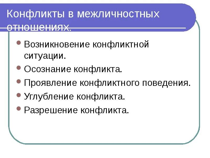 Конфликты в межличностных отношениях. Этапы межличностного конфликта. Этапы конфликта в межличностных отношениях 6 класс. Причины межличностных конфликтов. Конфликты в межличностных отношениях презентация 6 класс