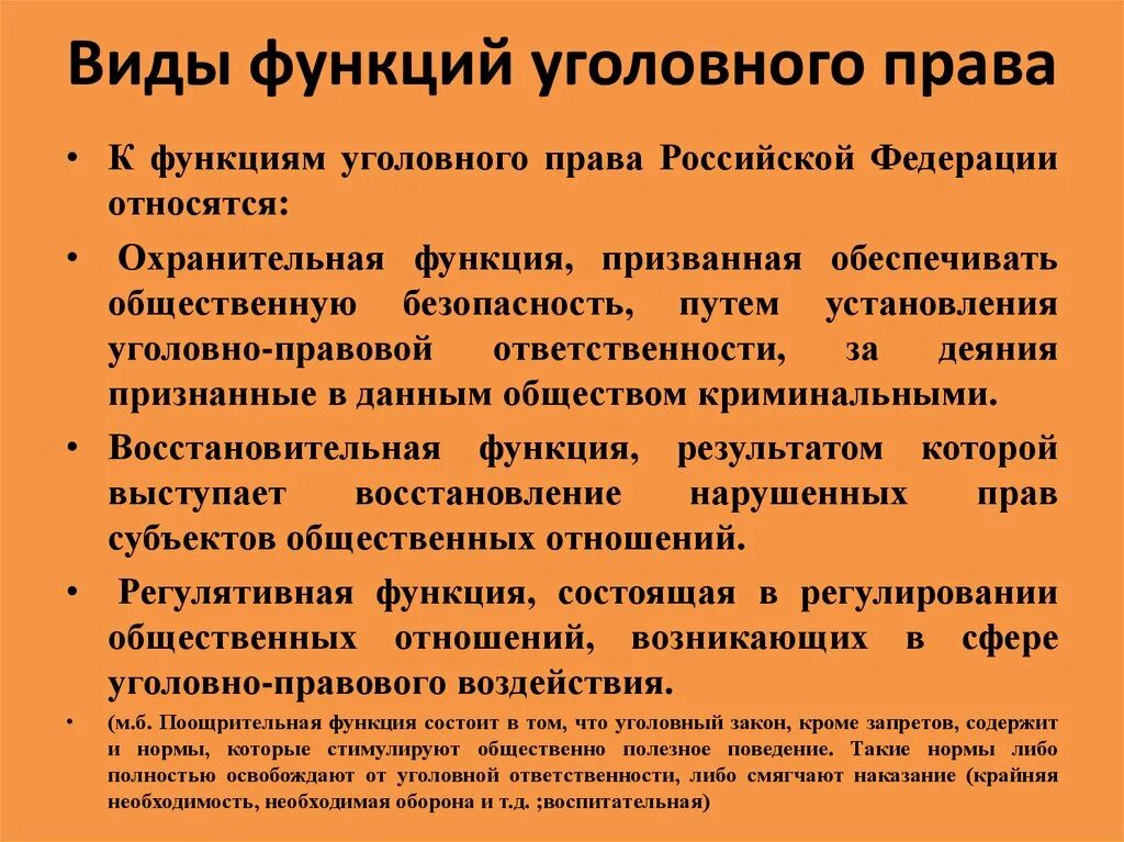 Функции уголовного законодательства.