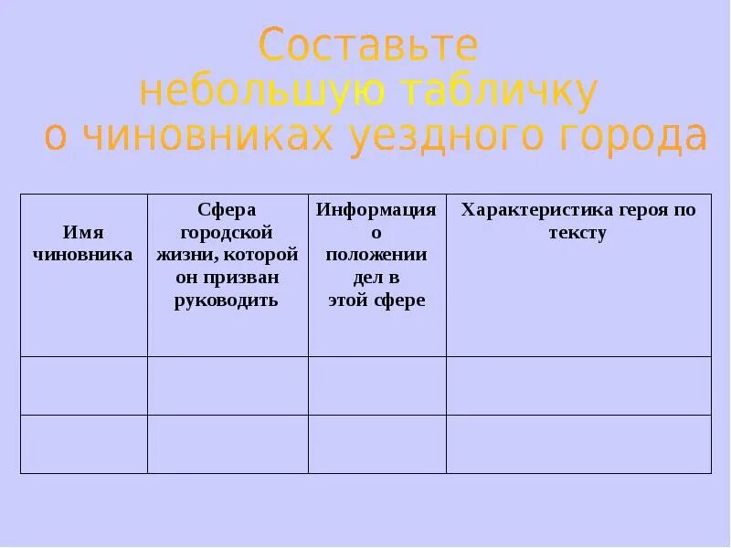 Цвет h2s - Вопросы и ответы