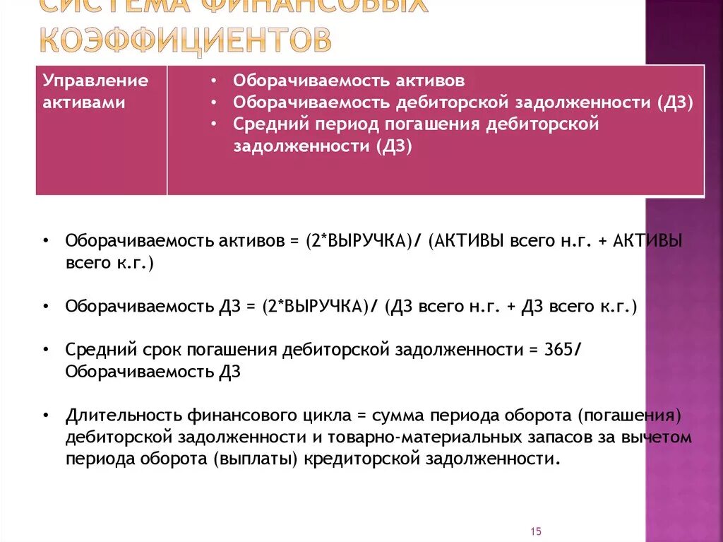 Оценка управления активами. Коэффициент управления активами. Показатели управления активами предприятия. Расчёт показателей управления активами организации. Коэффициент менеджмента активов.