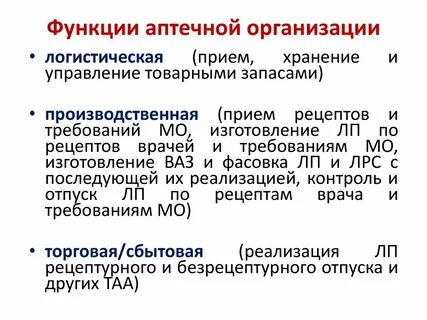 Основные функции аптеки