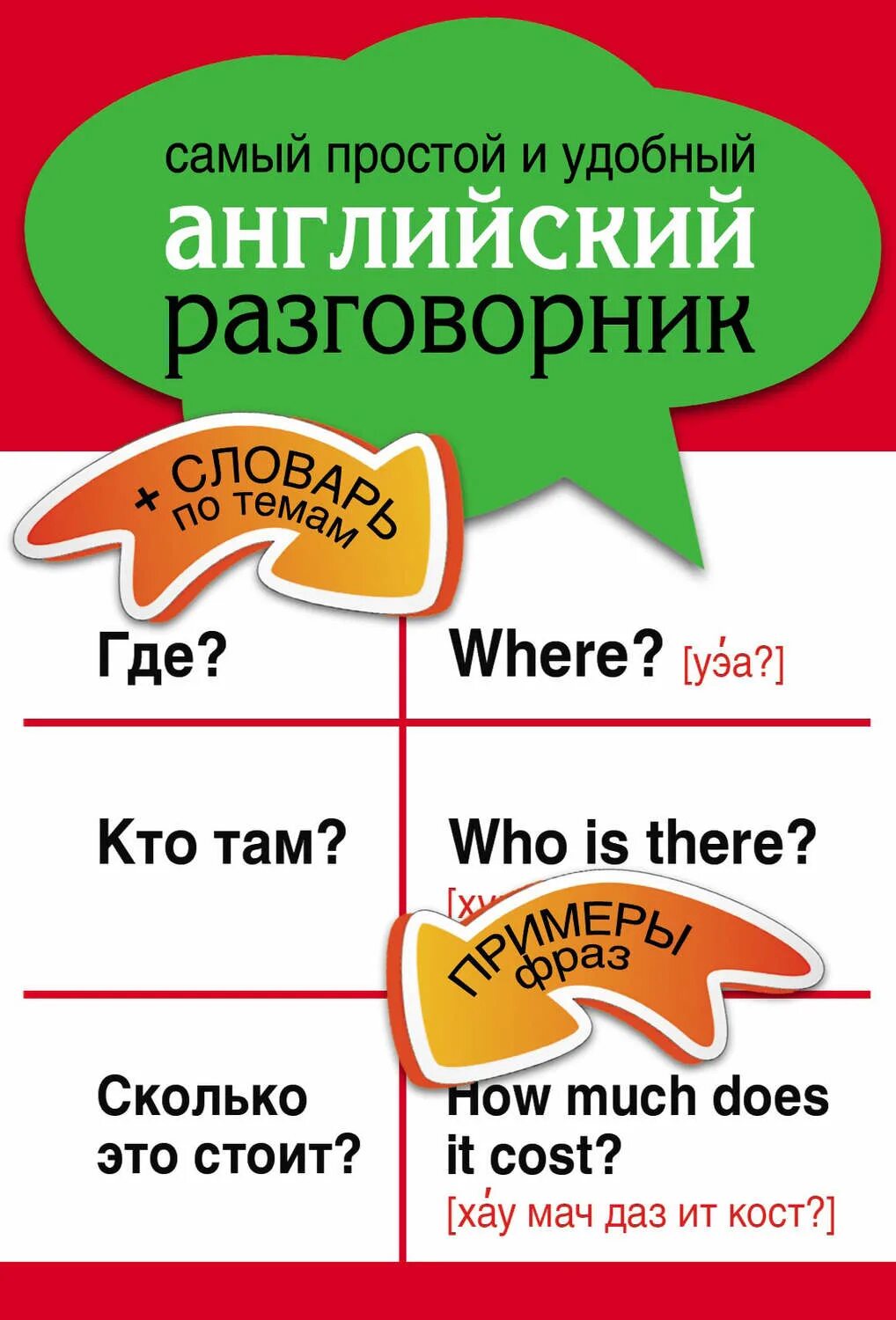 Как будет по английски разговаривать. Английский разговорник. Простой английский разговорник. Удобный на английском. Самый простой разговорник.